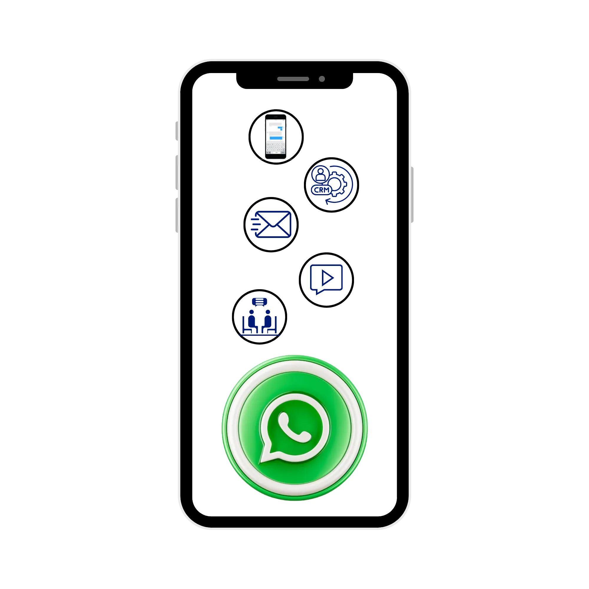 WhatsApp Services